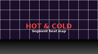 Hot and cold segment heat map analysis